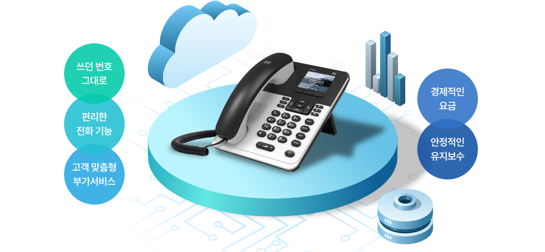 Centrex 헤더 이미지